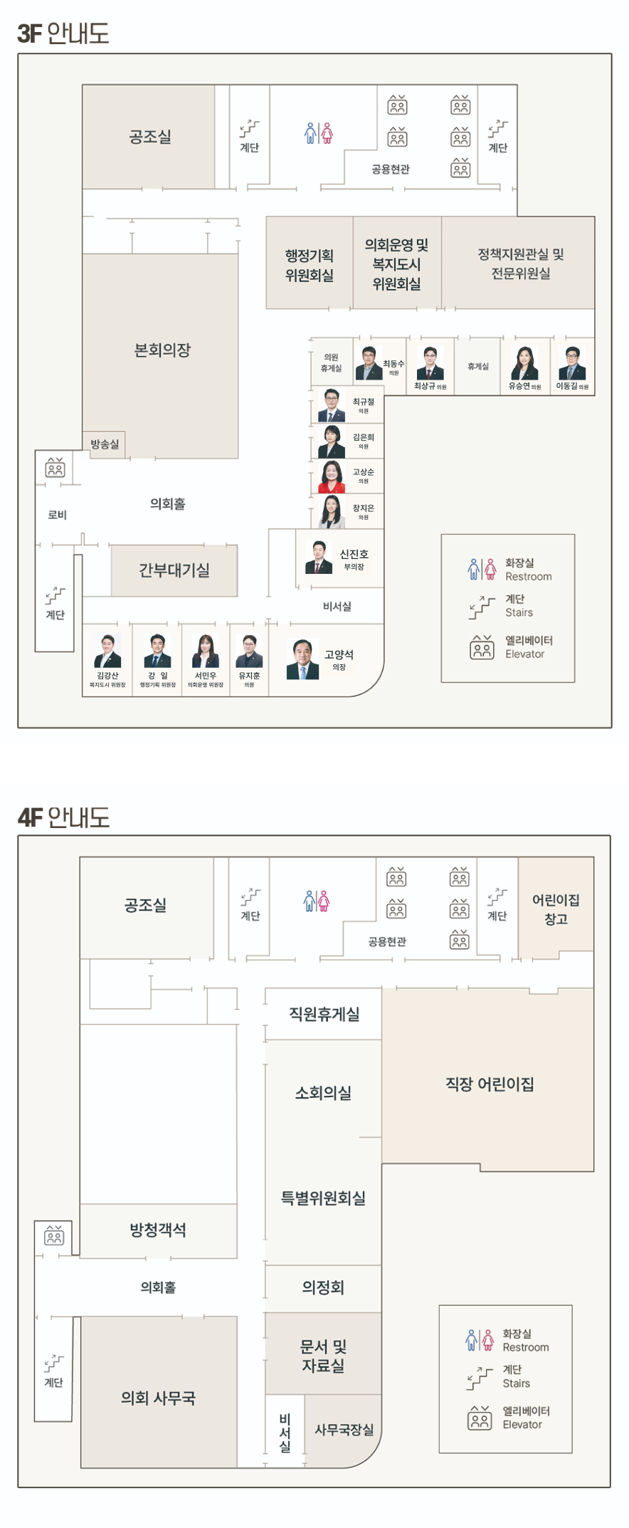 
                1. 3층 안내도 : 왼쪽 상단부터 공조실, 계단, 화장실, 엘리베이터와 공용현관, 계단, 중간 왼쪽부터 본회의장과 방송실, 기획행정위원회실, 의회운영 및 복지건설 위원회실, 정책지원관실 및 전문위원실, 그 밑으로 오른쪽부터 김강산 의원, 김상희 의원, 김상희 의원, 휴게실, 김상배 의원, 서민우 의원, 의원휴게실, 허은 의원, 최일환 의원, 고상순 의원, 신진호 의원, 고양석 부의장, 비서실, 전은혜 의장, 장길천 의원, 이동길 의회운영 위원장, 김미영 기획행정 위원장, 추윤구 복지건설 위원장이 있고 그 맞은편에 반시계 방향으로 간부대기실, 의회홀, 엘리베이터, 로비, 계단이 있습니다. 
	            2. 4층 안내도 : 왼쪽 상단부터 공조실, 계단, 화장실, 엘리베이터와 공용현관, 계단, 어린이집 창고, 그 밑에서 왼쪽으로 직장 어린이집, 직원휴게실, 소회의실, 특별위원회실, 의정회, 문서 및 자료실, 사무국장실, 비서실, 의회 사무국, 의회홀, 방청객석이 있고 왼쪽에 엘리베이터, 그 반대편에 계단이 있습니다.
	        